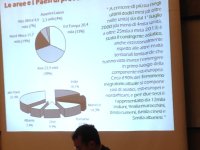 Slide presentata e commentata nel corso dell'evento