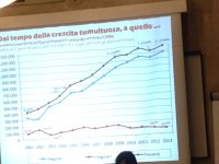 Slide presentata e commentata nel corso dell'evento