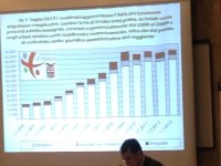 Slide presentata e commentata nel corso dell'evento